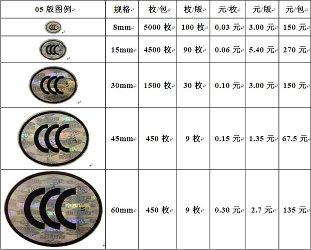 CCC标志尺寸规格及价格